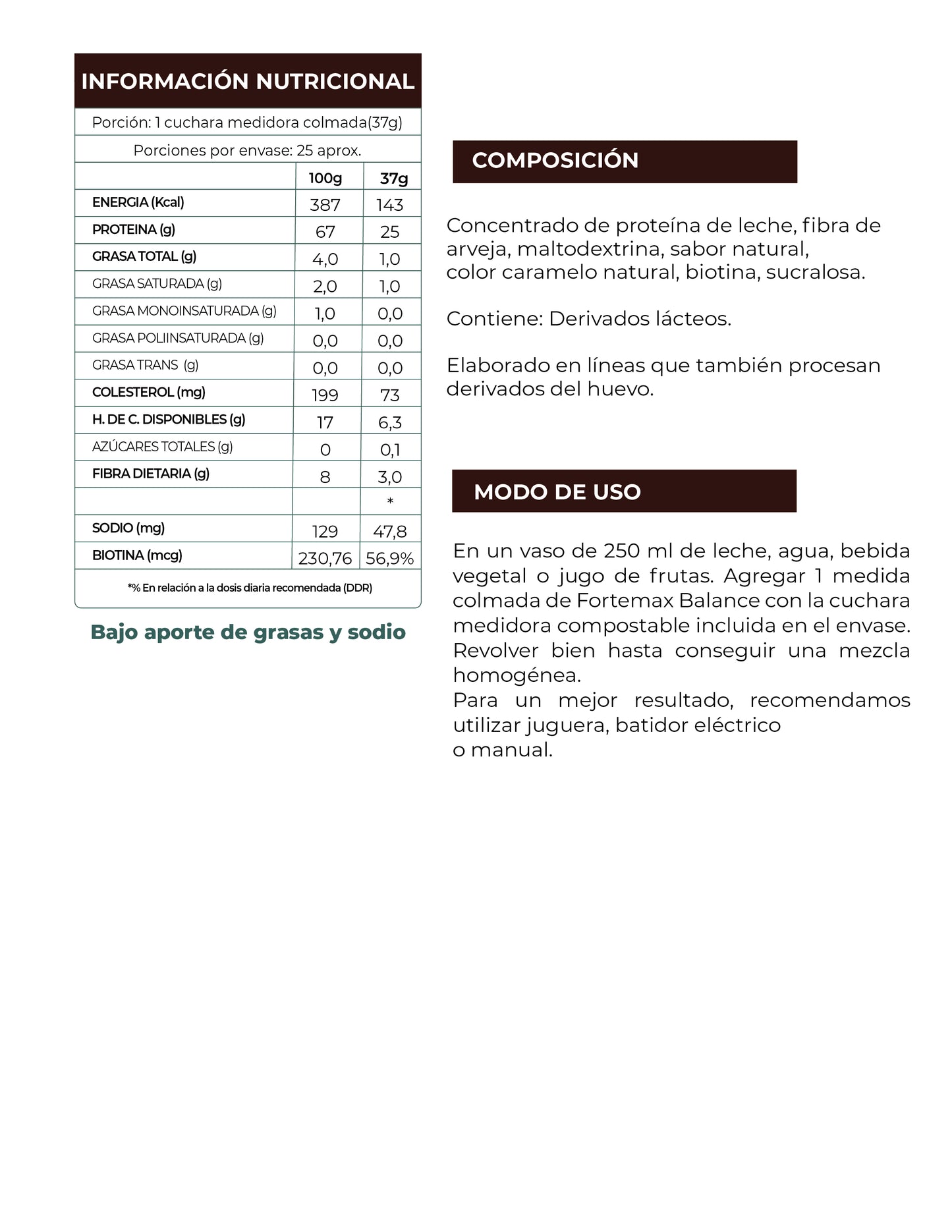 Fortemax Balance Chocolate