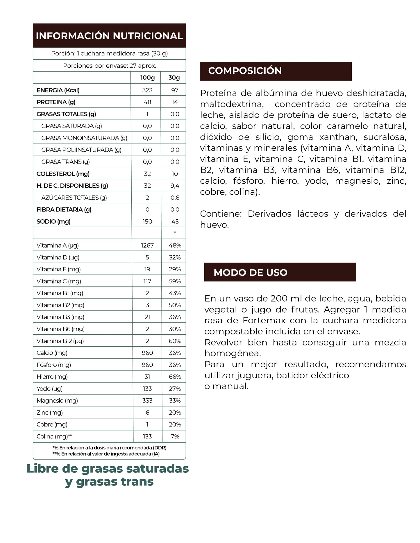Fortemax Chocolate