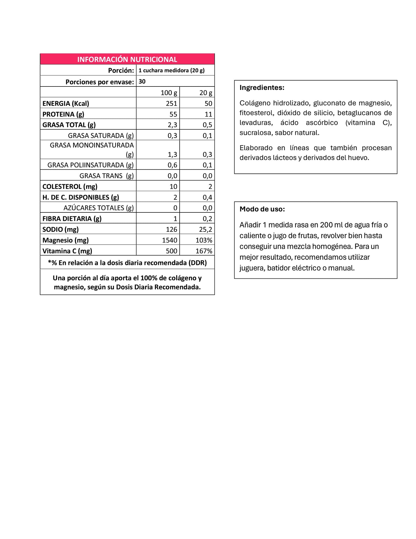 Magnacol Plus Piña Coco