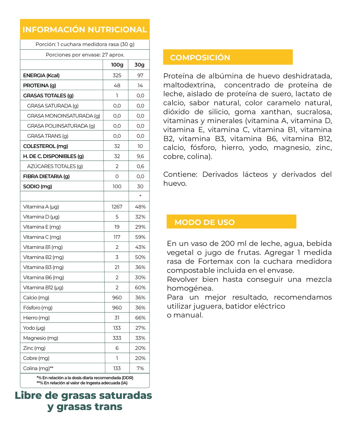 Fortemax Plátano