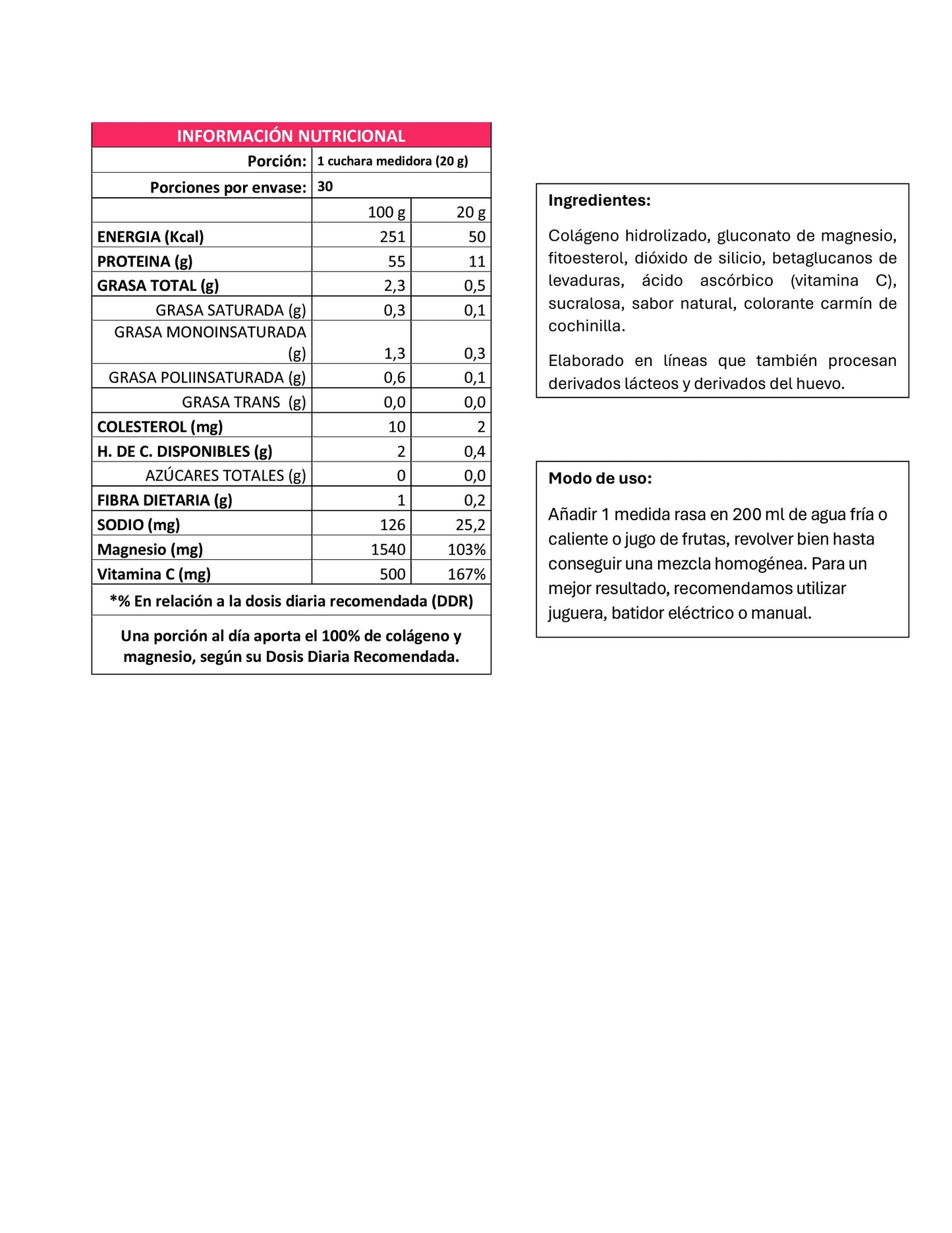 Magnacol Plus Frutilla